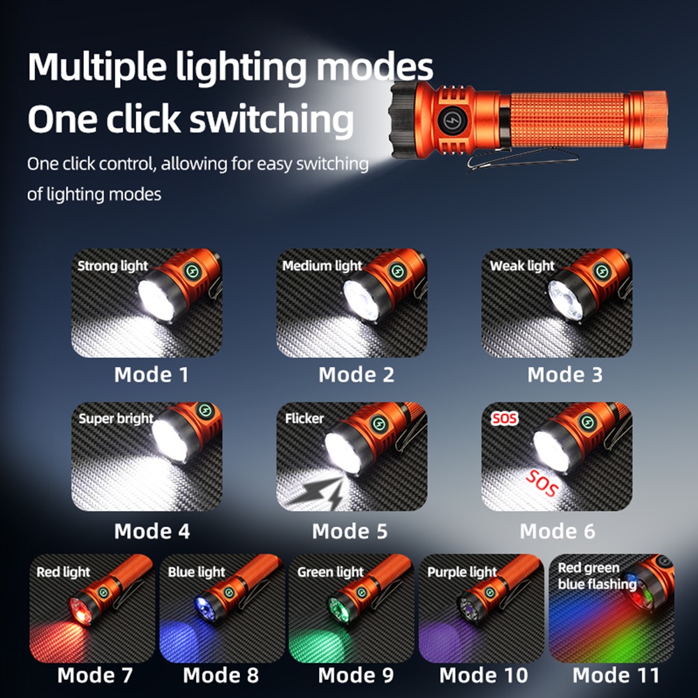 7xLED senter multifungsi, Sent - Outdoor Adventure Uva ulasan dan harga