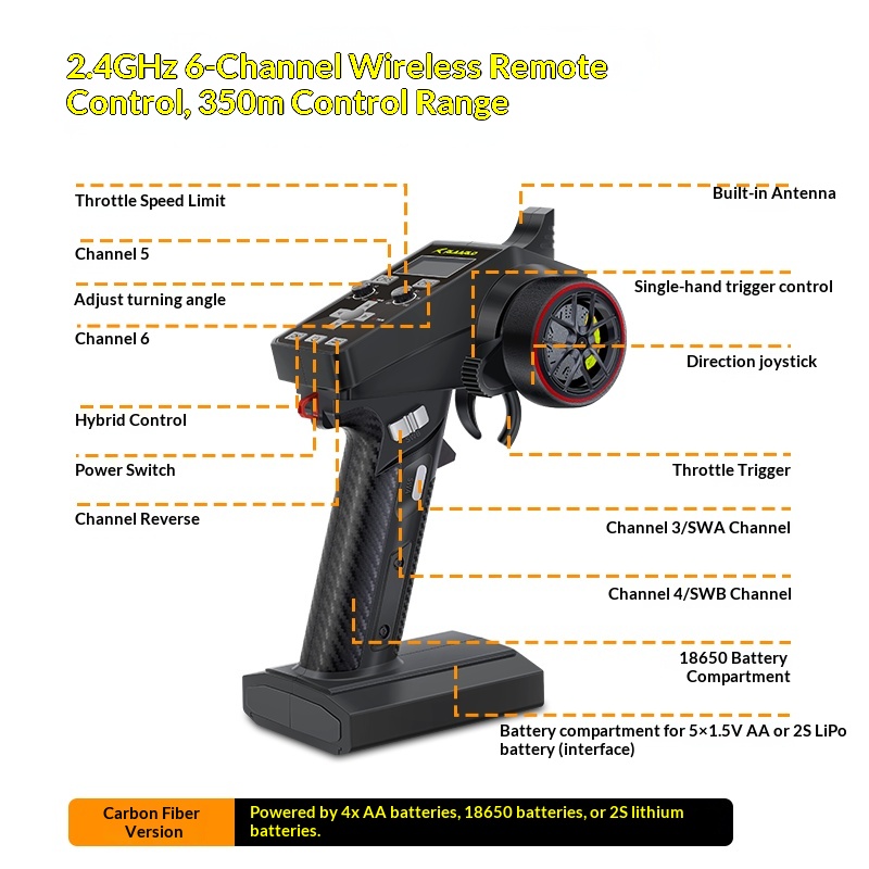 Truk Remote Control V2 Omni Te - Outdoor Adventure Toys For Kids ulasan dan harga
